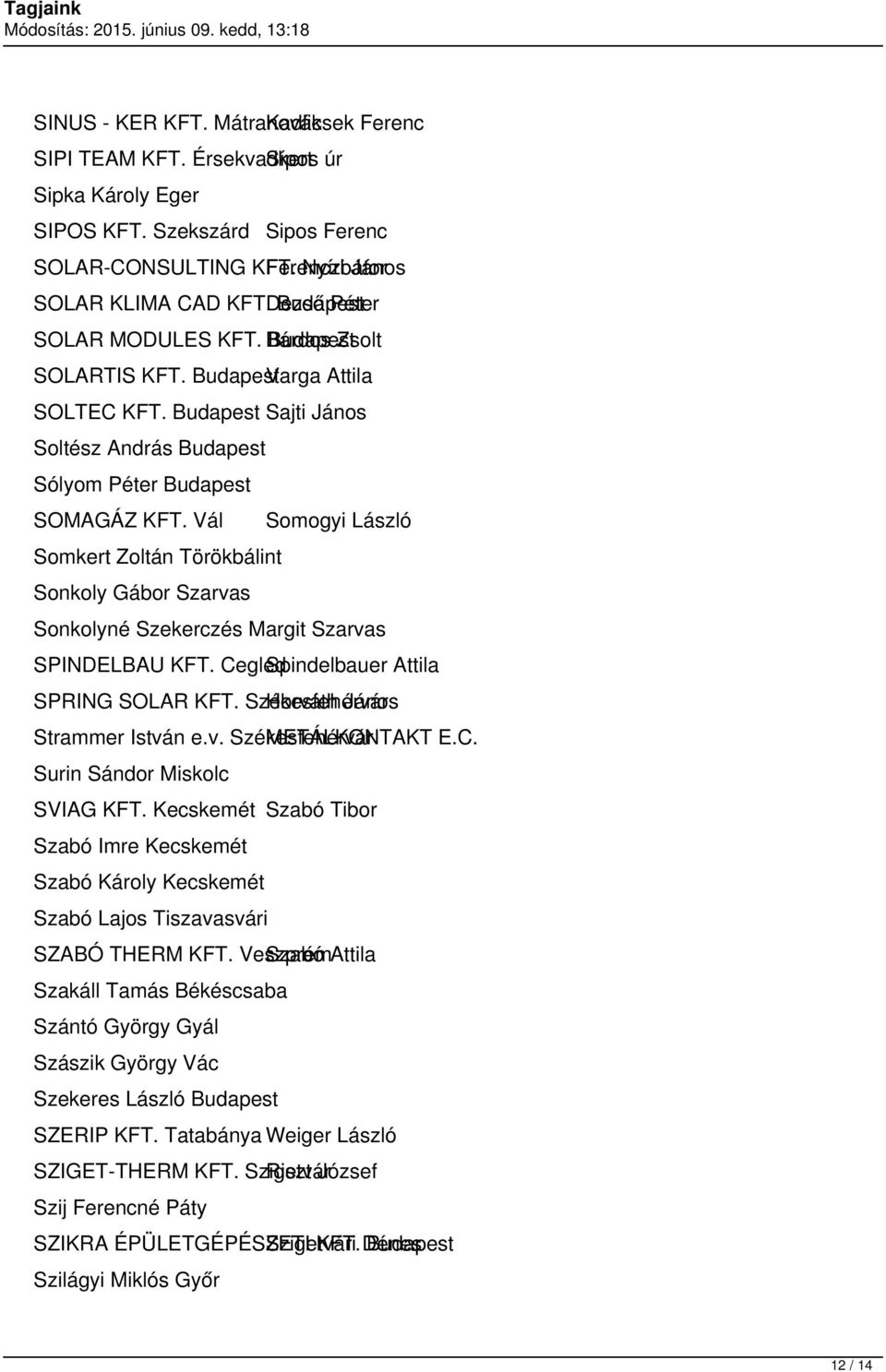 Budapest Sajti János Soltész András Budapest Sólyom Péter Budapest SOMAGÁZ KFT. Vál Somogyi László Somkert Zoltán Törökbálint Sonkoly Gábor Szarvas Sonkolyné Szekerczés Margit Szarvas SPINDELBAU KFT.