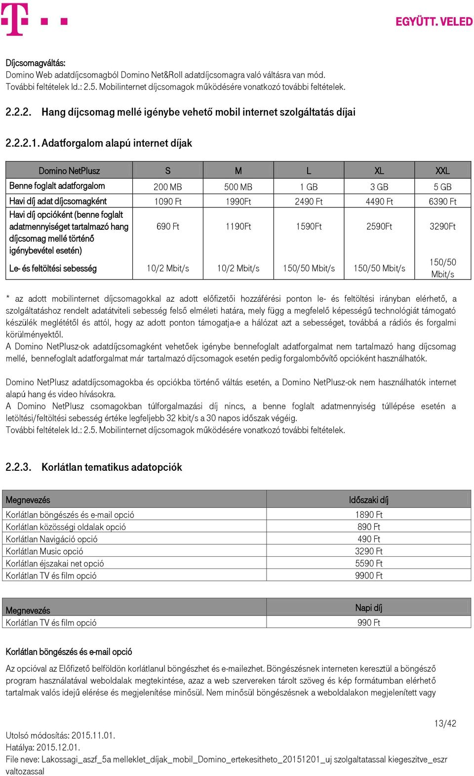 Adatforgalom alapú internet díjak Domino NetPlusz S M L XL XXL Benne foglalt adatforgalom 200 MB 500 MB 1 GB 3 GB 5 GB Havi díj adat díjcsomagként 1090 Ft 1990Ft 2490 Ft 4490 Ft 6390 Ft Havi díj