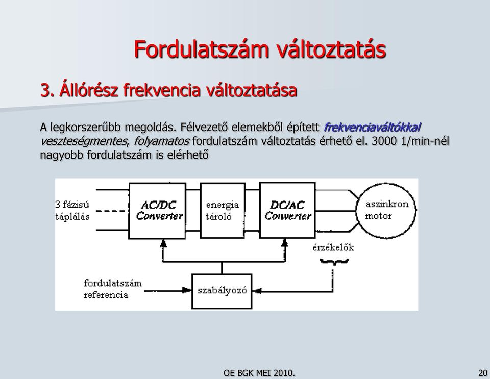 Félvezető elemekből épített frekvenciaváltókkal veszteségmentes,