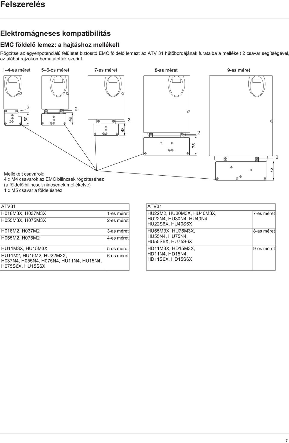 1 4-es méret 5 6-os méret 7-es méret 8-as méret 9-es méret 2 2 50 49 2 48 2 75 2 Mellékelt csavarok: 4 x M4 csavarok az EMC bilincsek rögzítéséhez (a földelõ bilincsek nincsenek mellékelve) 1 x M5