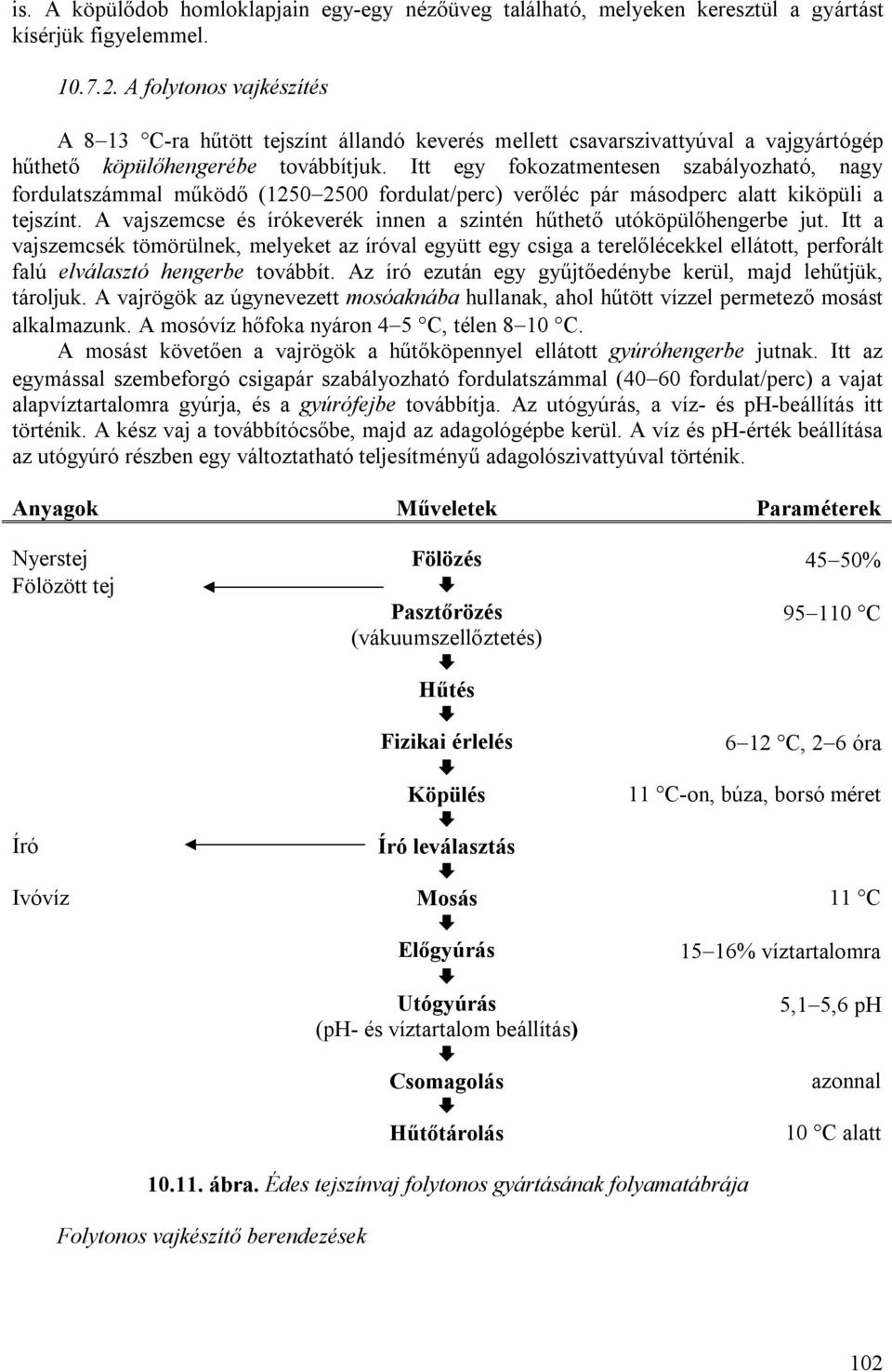 Itt egy fokozatmentesen szabályozható, nagy fordulatszámmal működő (12502500 fordulat/perc) verőléc pár másodperc alatt kiköpüli a tejszínt.