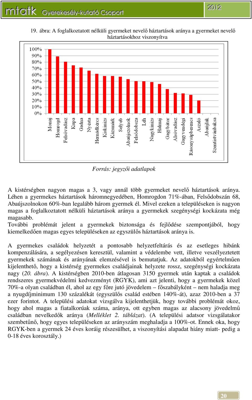 Mivel ezeken a településeken is nagyon magas a foglalkoztatott nélküli háztartások aránya a gyermekek szegénységi kockázata még magasabb.