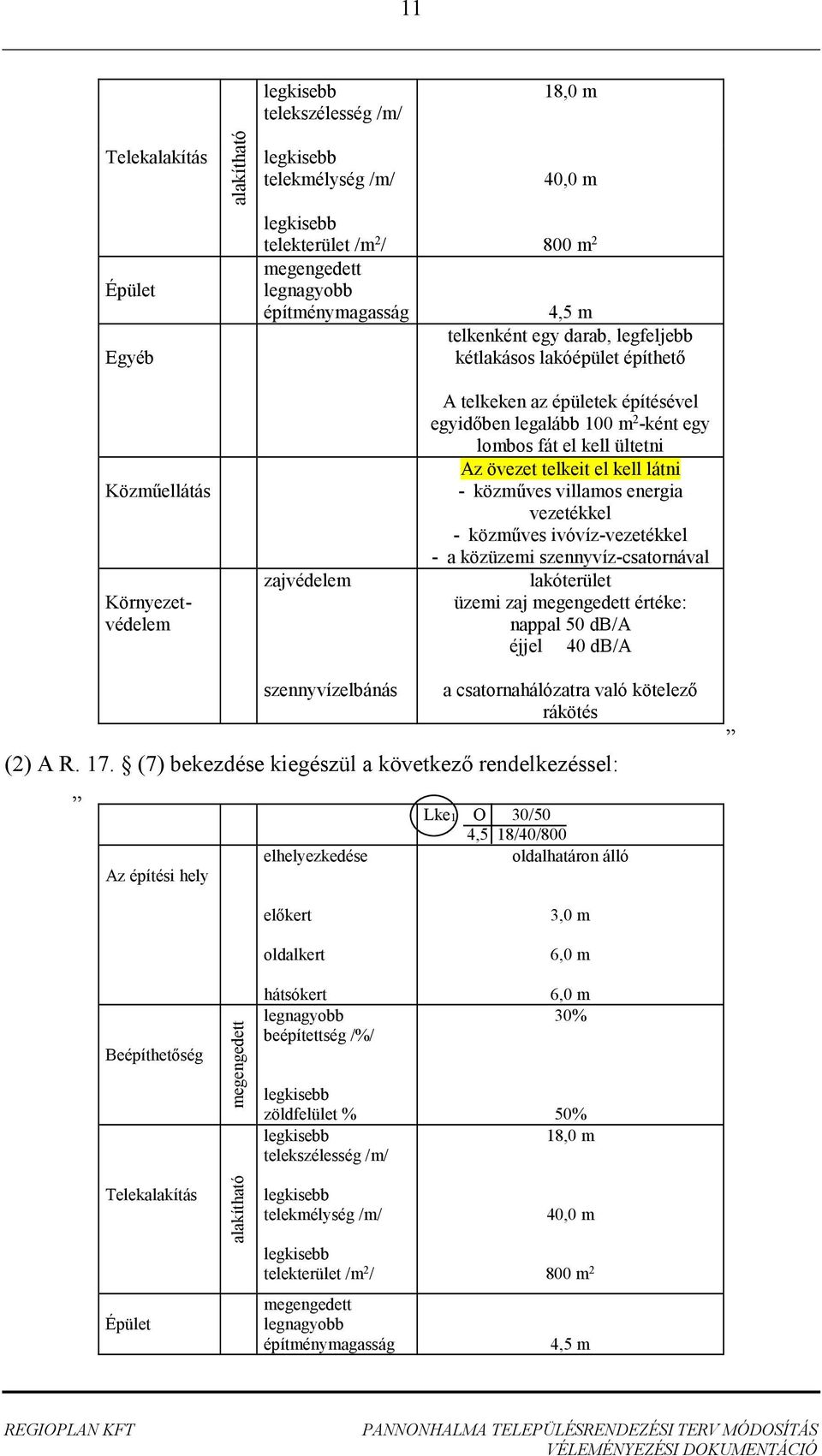 ivóvíz-vezetékkel - a közüzemi szennyvíz-csatornával lakóterület üzemi zaj értéke: nappal 50 db/a éjjel 40 db/a szennyvízelbánás a csatornahálózatra való kötelező rákötés (2) A R. 17.