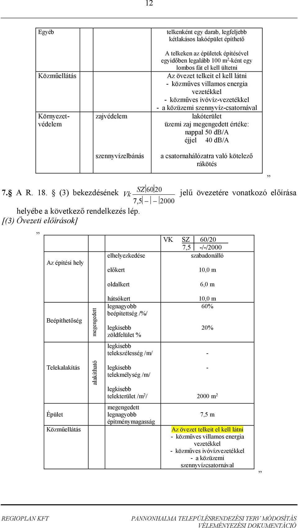 szennyvízelbánás a csatornahálózatra való kötelező rákötés 7. A R. 18. (3) bekezdésének SZ 60 20 Vk jelű övezetére vonatkozó előírása 7,5 2000 helyébe a következő rendelkezés lép.