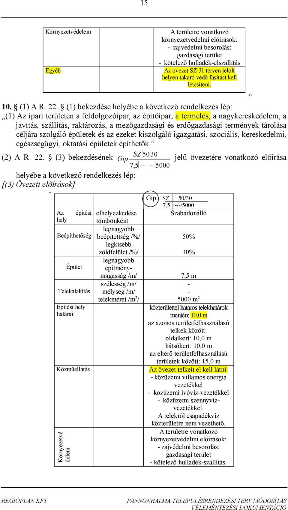 (1) bekezdése helyébe a következő rendelkezés lép: (1) Az ipari területen a feldolgozóipar, az építőipar, a termelés, a nagykereskedelem, a javítás, szállítás, raktározás, a mezőgazdasági és