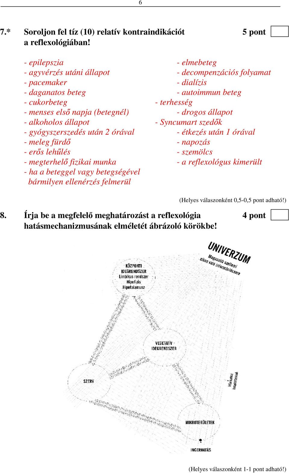 napja (betegnél) - drogos állapot - alkoholos állapot - Syncumart szed k - gyógyszerszedés után 2 órával - étkezés után 1 órával - meleg fürd - napozás - er s leh lés -