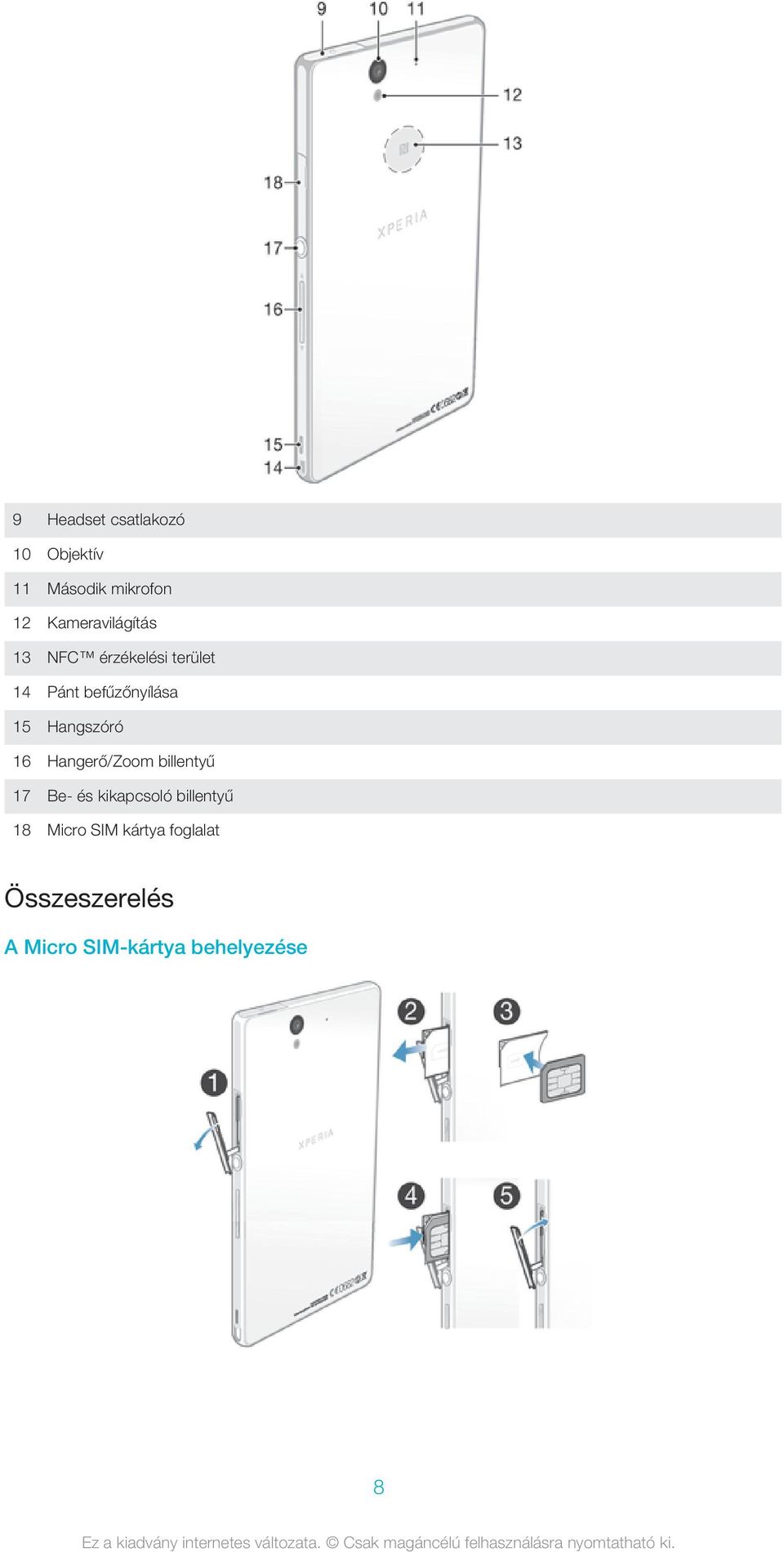 Hangszóró 16 Hangerő/Zoom billentyű 17 Be- és kikapcsoló billentyű