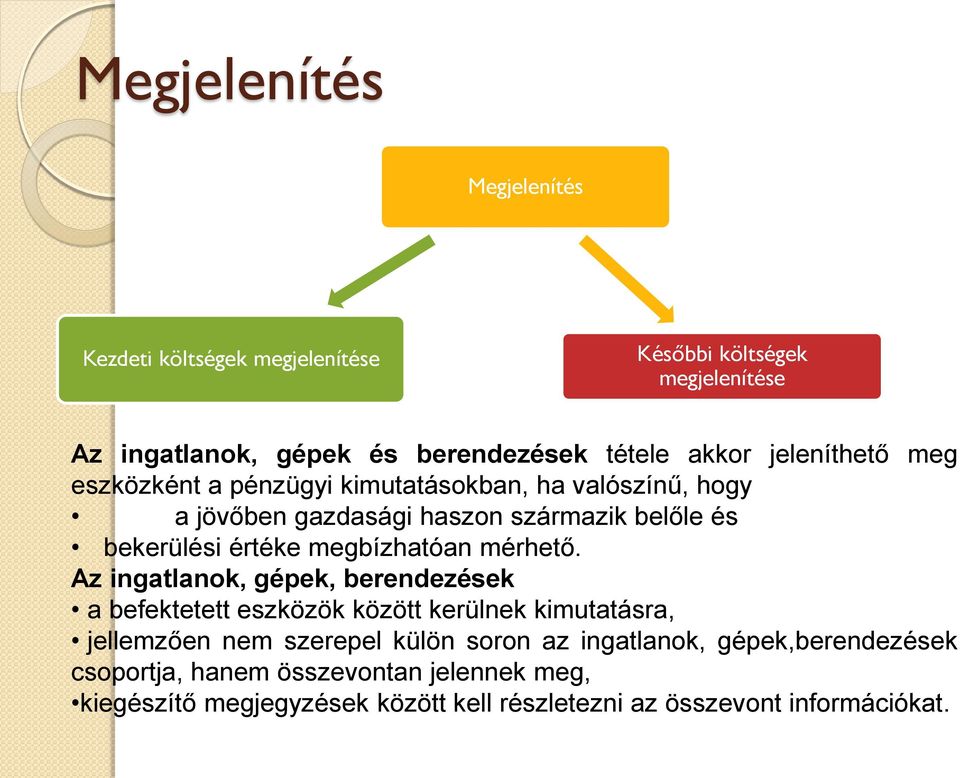 megbízhatóan mérhető.