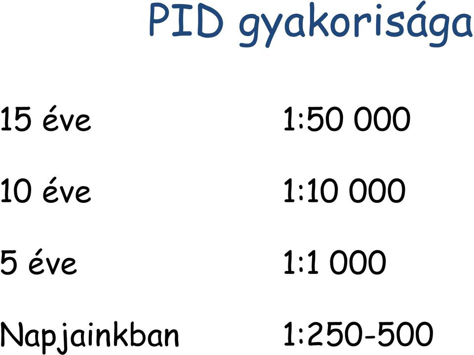 1:10 000 5 éve 1:1