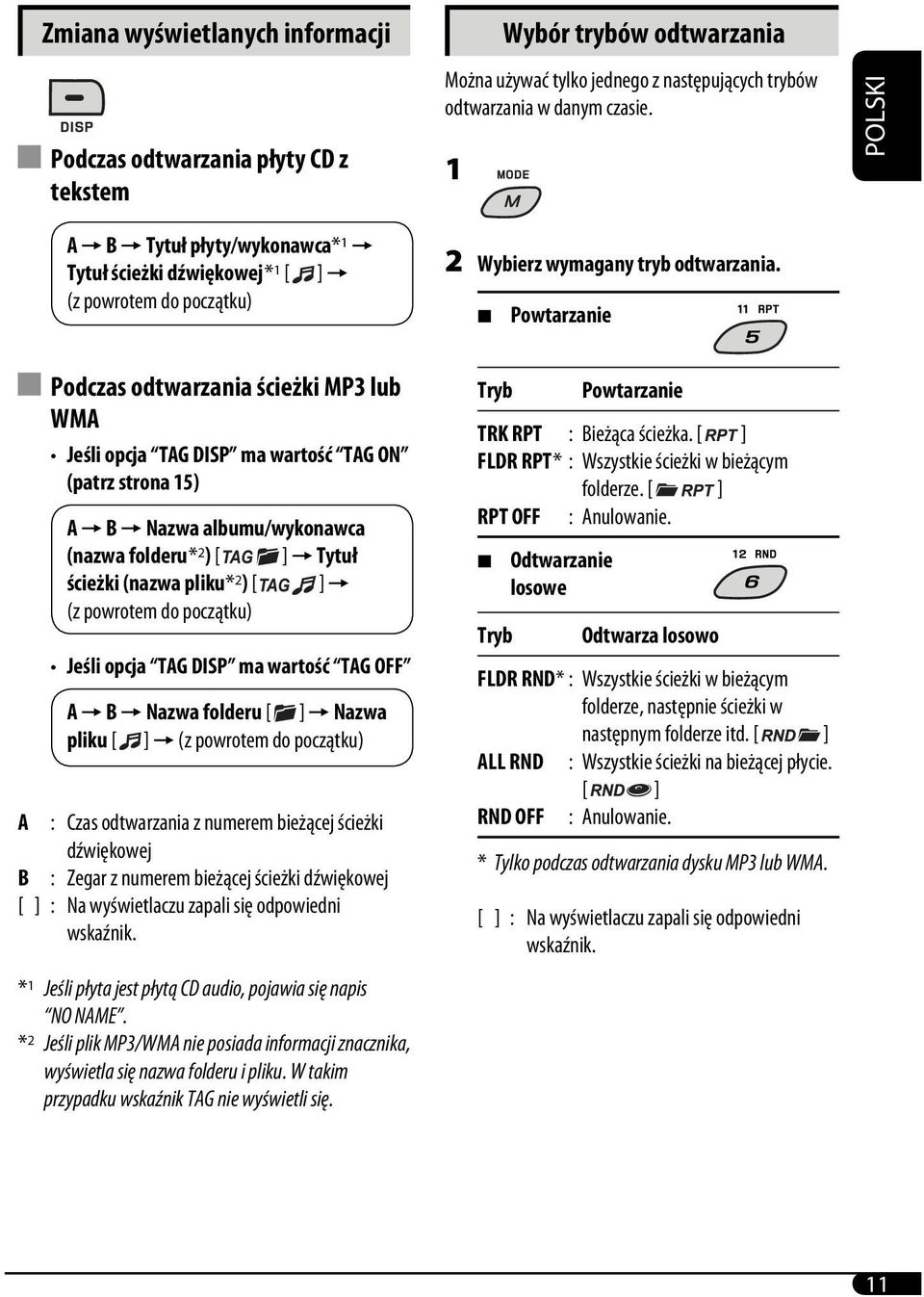 7 Powtarzanie Podczas odtwarzania ścieżki MP3 lub WMA Jeśli opcja TAG DISP ma wartość TAG ON (patrz strona 15) A = B = Nazwa albumu/wykonawca (nazwa folderu * 2 ) [ ] = Tytuł ścieżki (nazwa pliku* 2