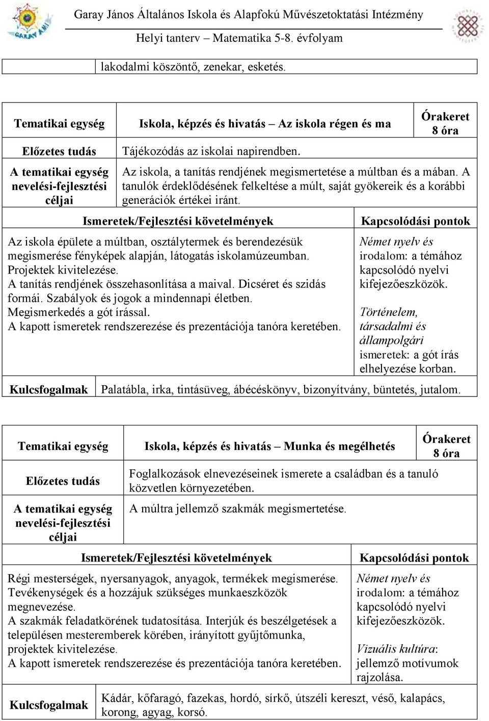 Az iskola épülete a múltban, osztálytermek és berendezésük megismerése fényképek alapján, látogatás iskolamúzeumban. Projektek kivitelezése. A tanítás rendjének összehasonlítása a maival.