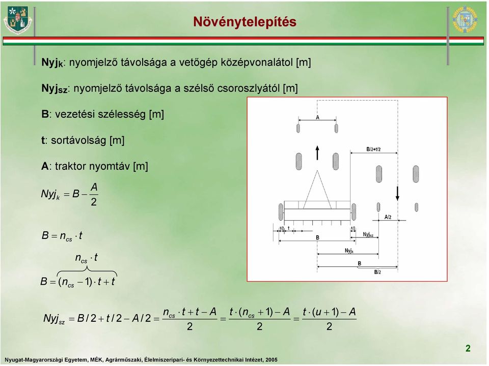 [m] A: traktor nyomtáv [m] Nyj k = B A 2 B = n cs t n cs t B = ( ncs 1) t + t