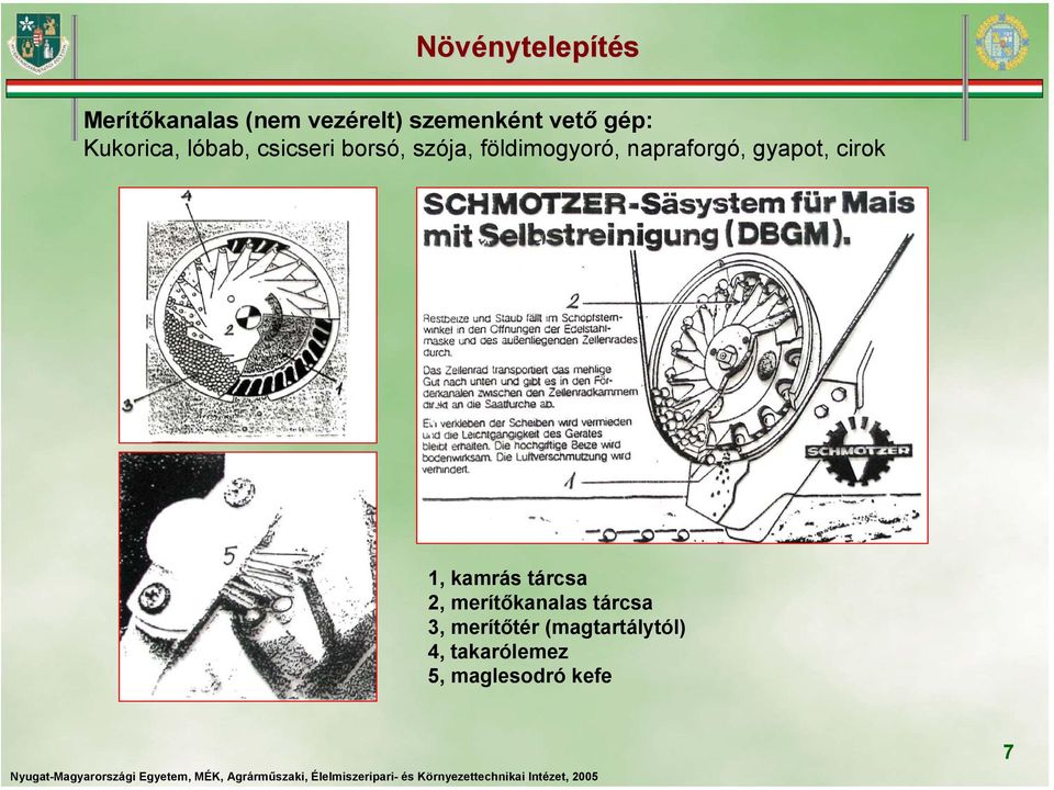 napraforgó, gyapot, cirok 1, kamrás tárcsa 2,