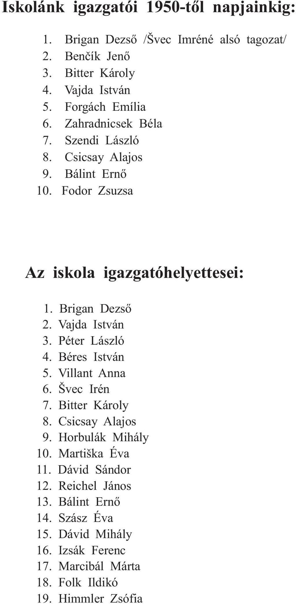 Brigan Dezső 2. Vajda István 3. Péter László 4. Béres István 5. Villant Anna 6. Švec Irén 7. Bitter Károly 8. Csicsay Alajos 9.