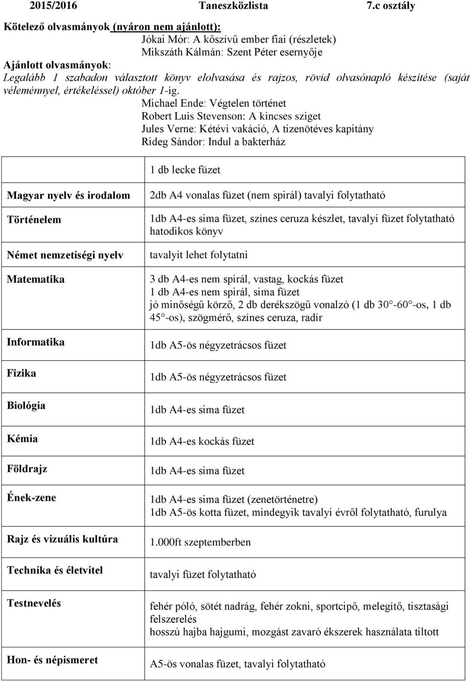 elolvasása és rajzos, rövid olvasónapló készítése (saját véleménnyel, értékeléssel) október 1-ig.