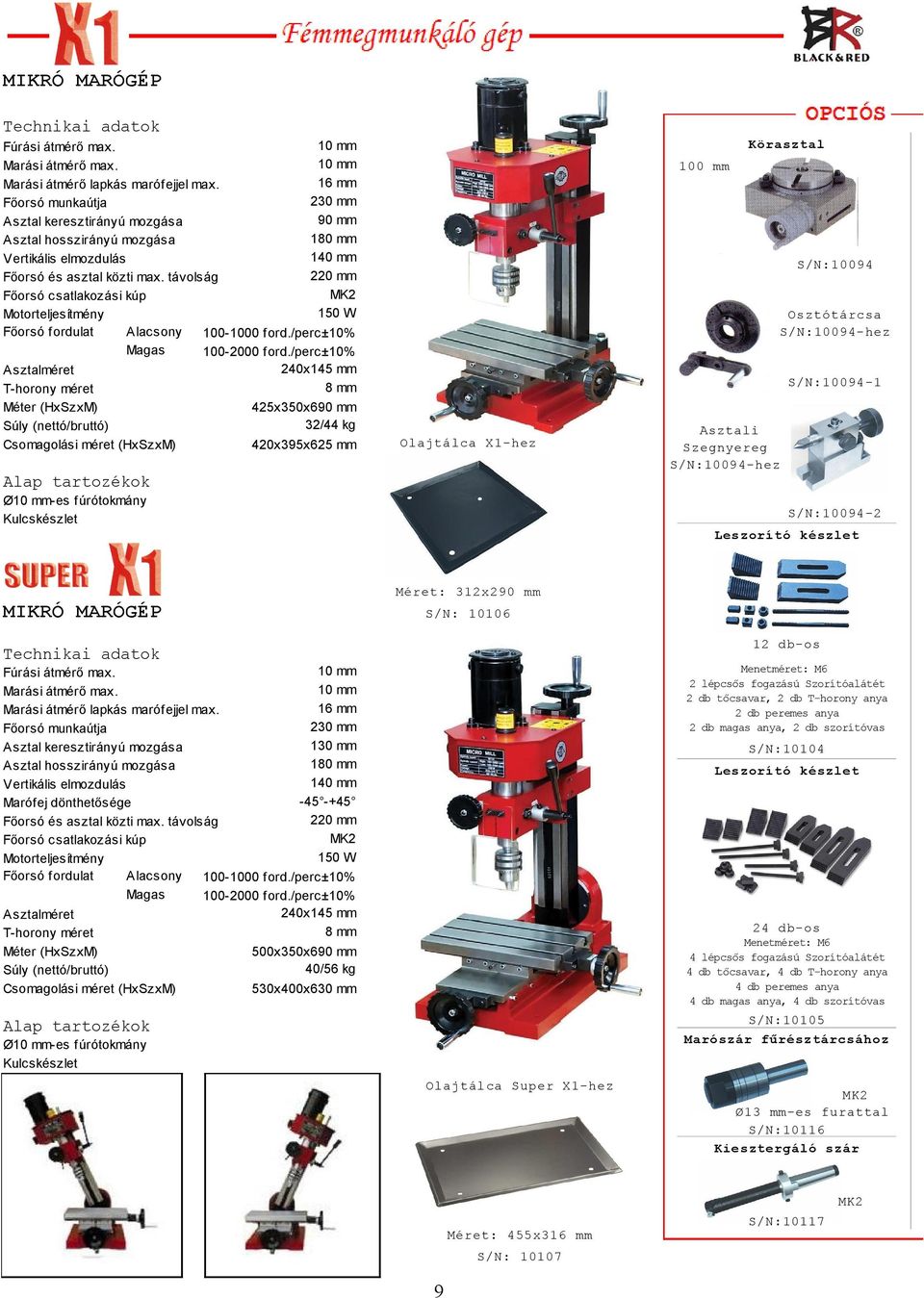 távolság Főorsó csatlakozási kúp 150 W Főorsó f ordulat Alacsony 100-1000 ford./perc±10% Magas 100-2000 ford.