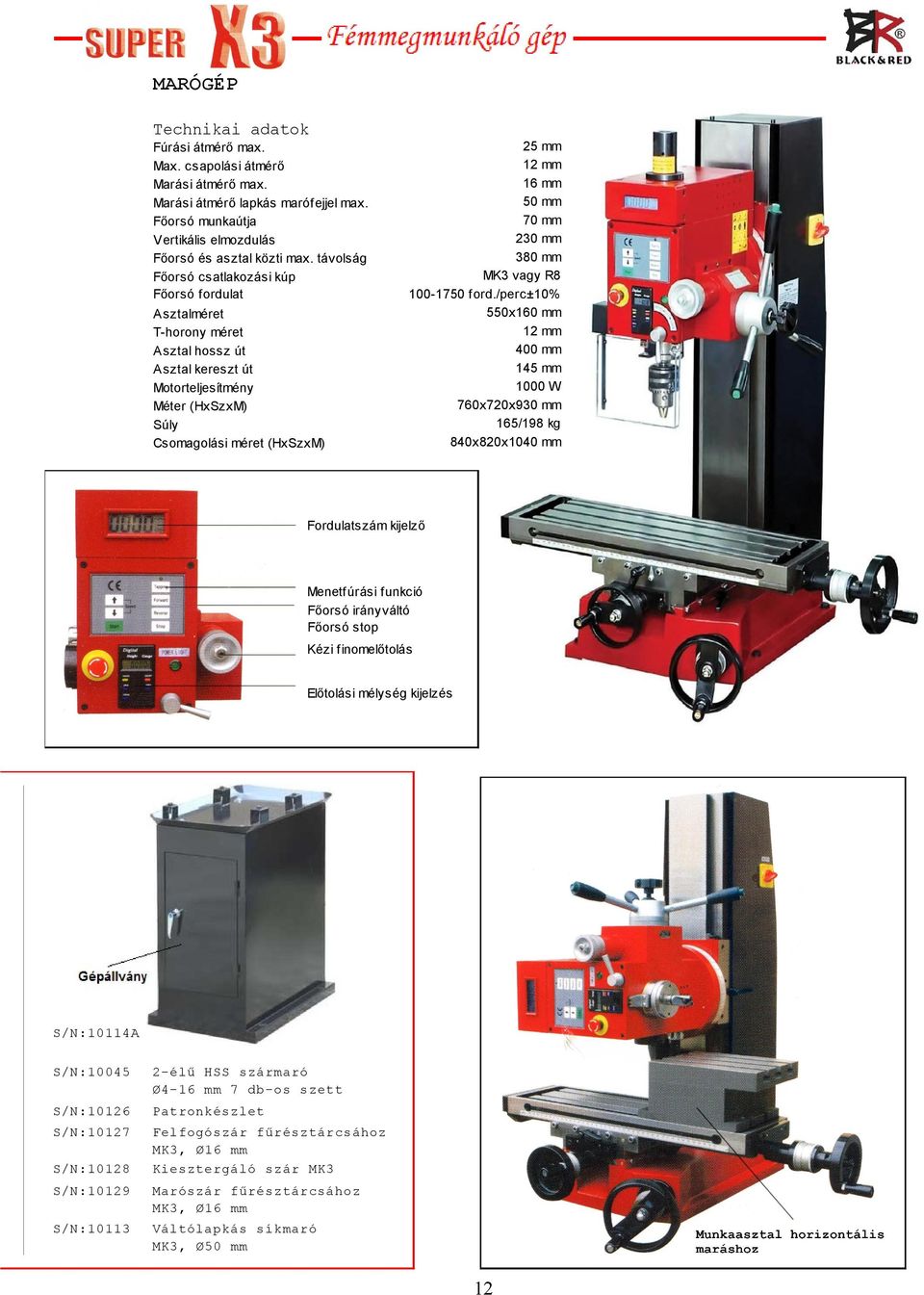 /perc±10% 550x160 mm 12 mm 400 mm 145 mm 1000 W 760x720x930 mm 165/198 kg 840x820x1040 mm Fordulatszám kijelző Menetf úrási funkció Főorsó irányváltó Főorsó stop Kézi finomelőtolás Előtolási