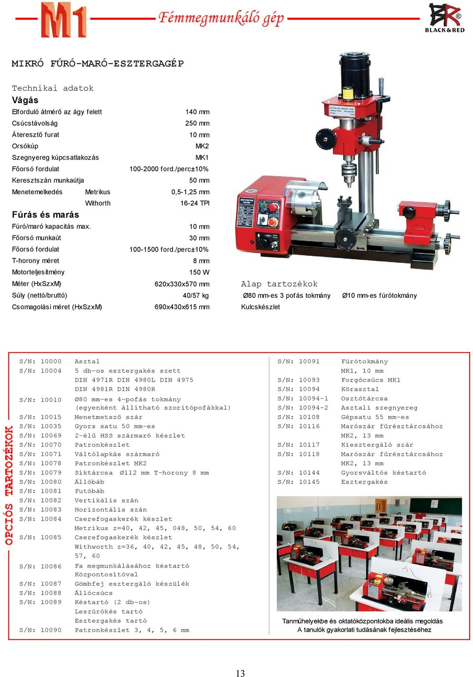 /perc±10% 8 mm 150 W Méter (HxSzxM) 40/57 kg 10000 10004 10010 10015 10035 10069 10070 10071 10078 10079 10080 10081 10082 10083 10084 10085 10086 10087 10088 10089 10090 620x330x570 mm Ø80 mm-es 3