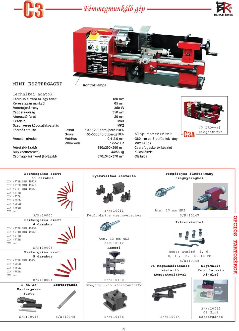 szett 5 darabos 8X8 180 mm 65 mm 350 W 350 mm 20 mm MK3 100-1200 ford./perc±10% 100-3000 ford.