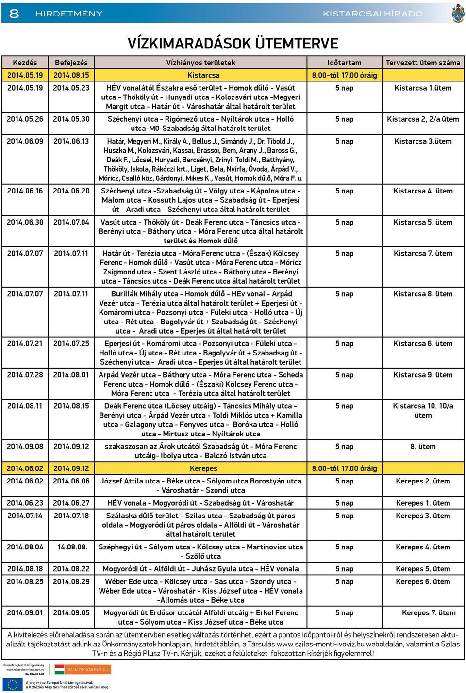 ütem utca - Thököly út - Hunyadi utca - Kolozsvári utca -Megyeri Margit utca - Határ út - Városhatár által határolt terület 2014.05.