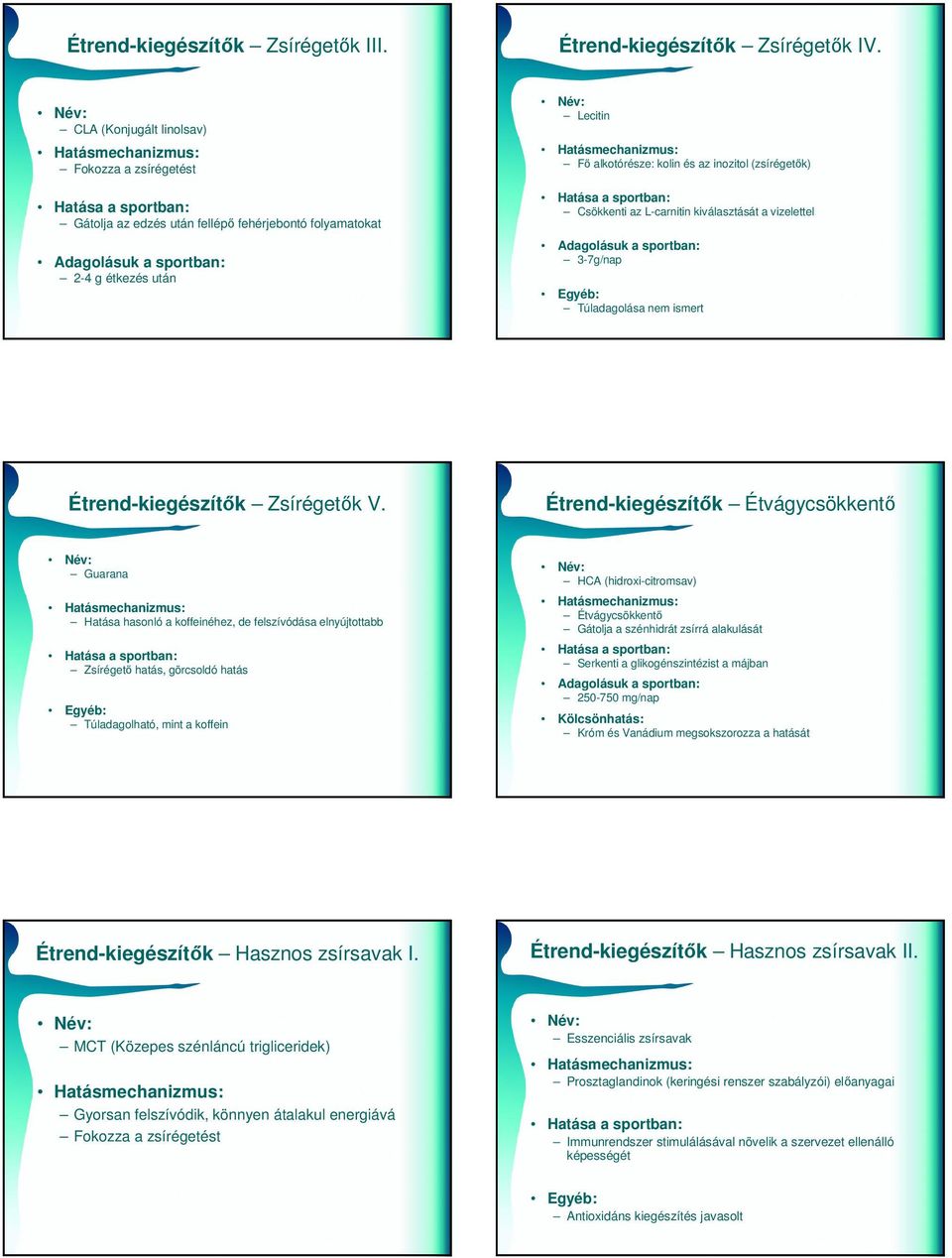 L-carnitin kiválasztását a vizelettel 3-7g/nap Túladagolása nem ismert Étrend-kiegészítők Zsírégetők V.