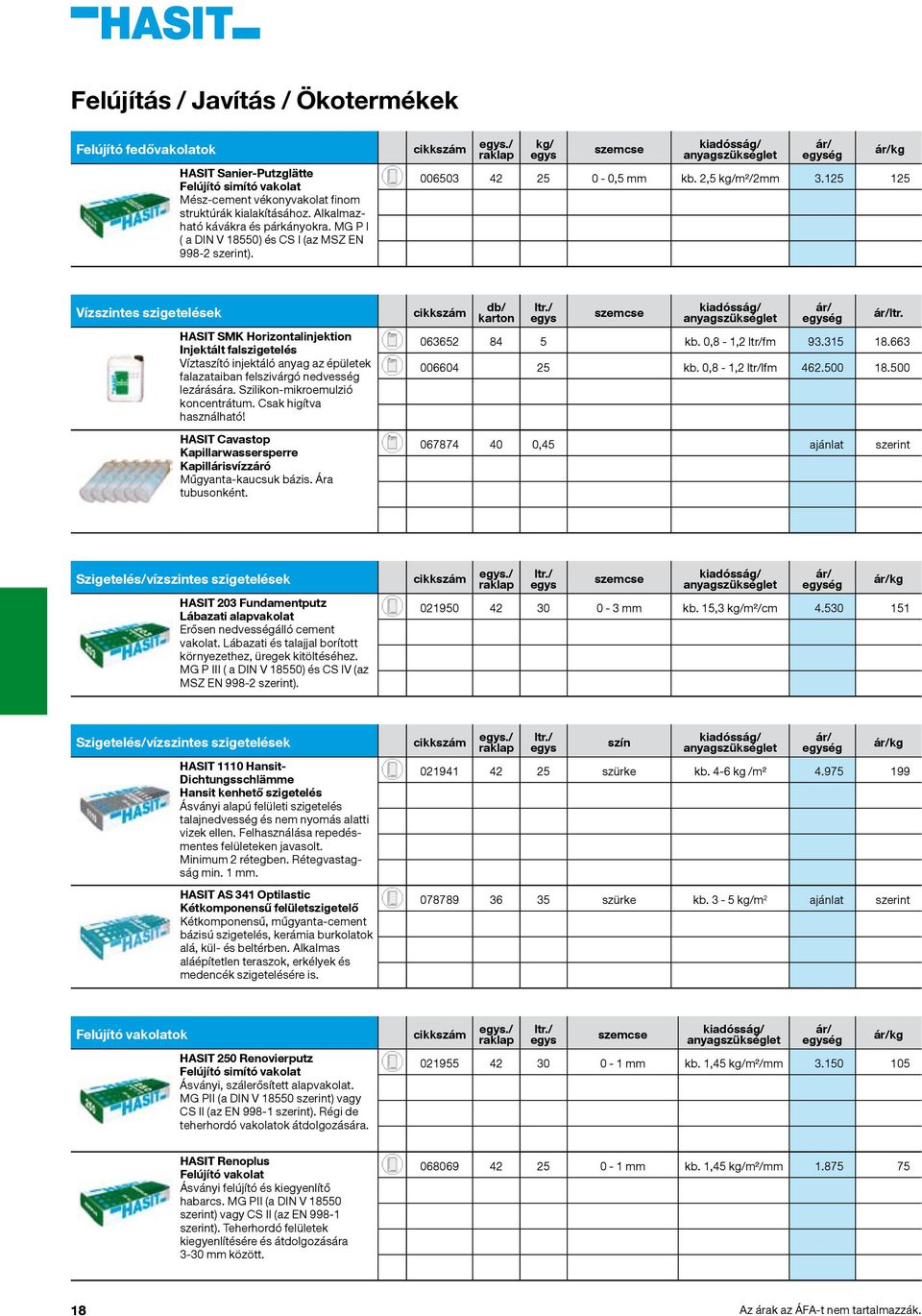 125 125 HASIT Sanierung/Renovierung/Ökoprodukte Vízszintes szigetelések cikkszám db/ karton HASIT SMK Horizontalinjektion Injektált falszigetelés Víztaszító injektáló anyag az épületek falazataiban