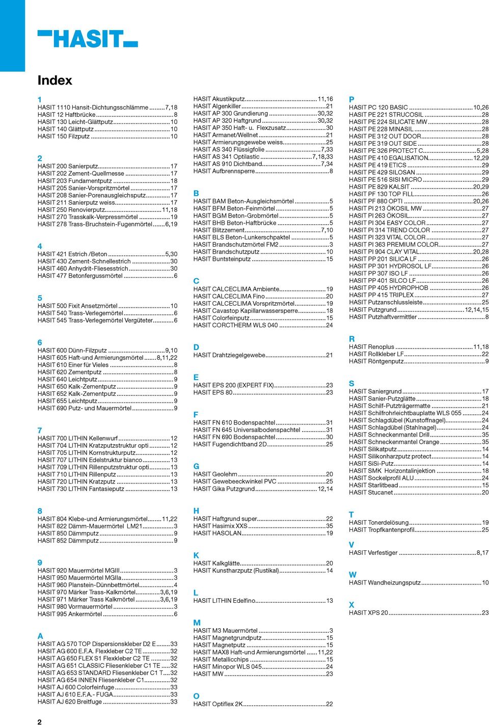 ..11,18 HASIT 270 Trasskalk-Verpressmörtel...19 HASIT 278 Trass-Bruchstein-Fugenmörtel...6,19 4 HASIT 421 Estrich /Beton...5,30 HASIT 430 Zement-Schnellestrich...30 HASIT 460 Anhydrit-Fliesesstrich.