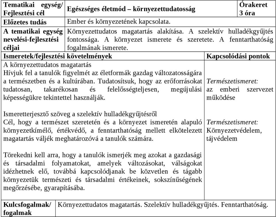 Tudatosítsuk, hogy az erőforrásokat tudatosan, takarékosan és felelősségteljesen, megújulási képességükre tekintettel használják. 3 óra Környezettudatos magatartás alakítása.