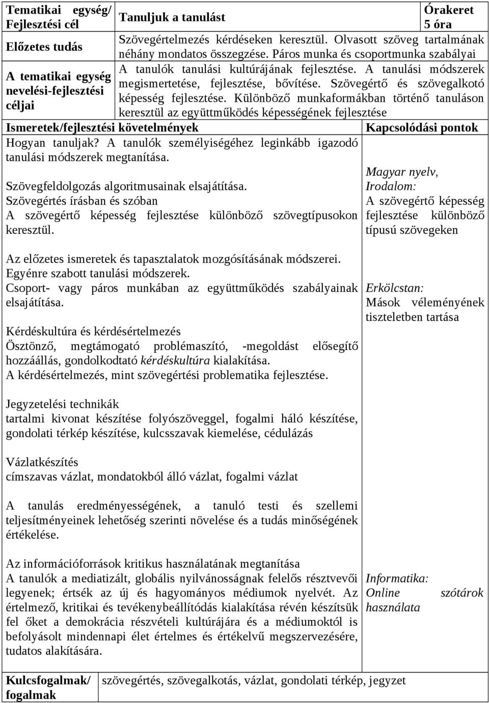 Szövegértő és szövegalkotó nevelési-fejlesztési képesség fejlesztése. Különböző munkaformákban történő tanuláson keresztül az együttműködés képességének fejlesztése Hogyan tanuljak?