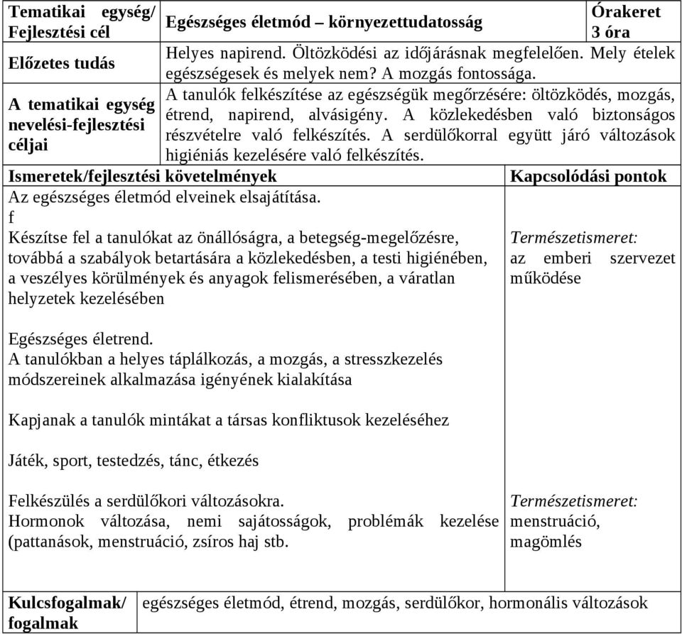 A közlekedésben való biztonságos nevelési-fejlesztési részvételre való felkészítés. A serdülőkorral együtt járó változások higiéniás kezelésére való felkészítés.