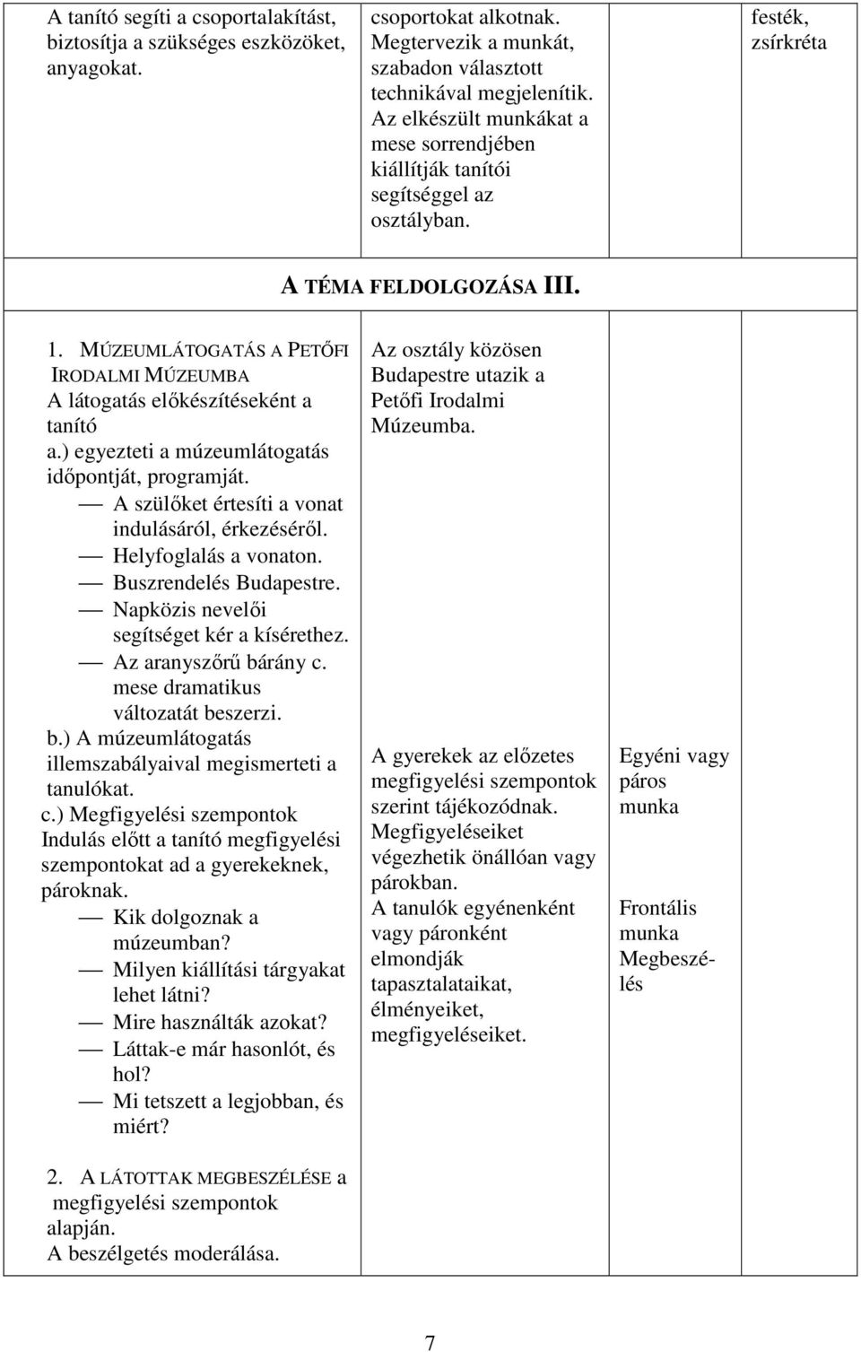 MÚZEUMLÁTOGATÁS A PETŐFI IRODALMI MÚZEUMBA A látogatás előkészítéseként a tanító a.) egyezteti a múzeumlátogatás időpontját, programját. A szülőket értesíti a vonat indulásáról, érkezéséről.