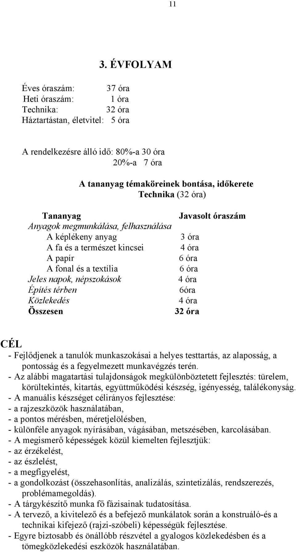 Javasolt óraszám 3 óra 6 óra 6 óra 6óra 32 óra CÉL - Fejlődjenek a tanulók munkaszokásai a helyes testtartás, az alaposság, a pontosság és a fegyelmezett munkavégzés terén.