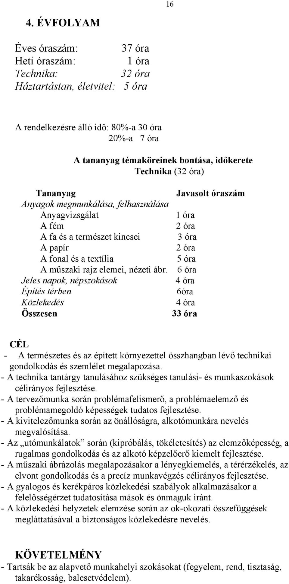 Jeles napok, népszokások Építés térben Közlekedés Összesen Javasolt óraszám 1 óra 2 óra 3 óra 2 óra 5 óra 6 óra 6óra 33 óra CÉL - A természetes és az épített környezettel összhangban lévő technikai