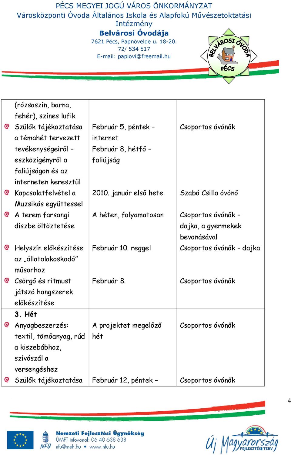 Hét Anyagbeszerzés: textil, tömőanyag, rúd a kiszebábhoz, szívószál a versengéshez Szülők tájékoztatása Február 5, péntek internet Február 8, hétfő faliújság 2010.