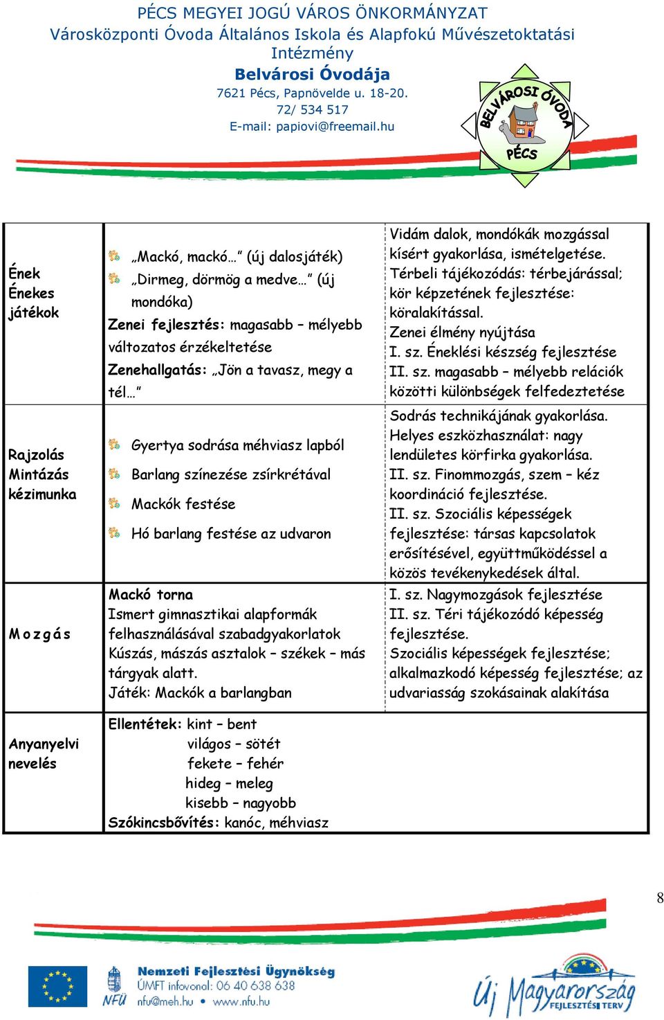 alapformák felhasználásával szabadgyakorlatok Kúszás, mászás asztalok székek más tárgyak alatt.