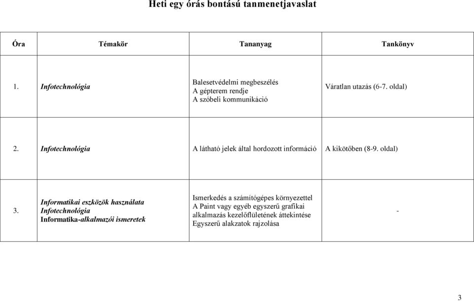 oldal) 2. A látható jelek által hordozott információ A kikötőben (8-9. oldal) 3.