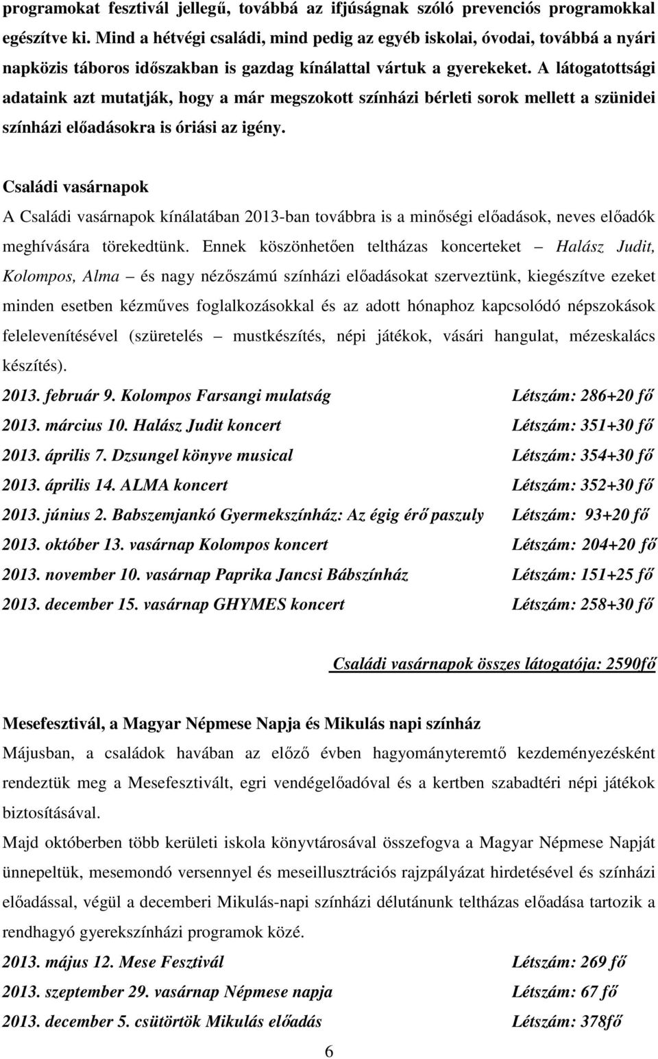 A látogatottsági adataink azt mutatják, hogy a már megszokott színházi bérleti sorok mellett a szünidei színházi előadásokra is óriási az igény.