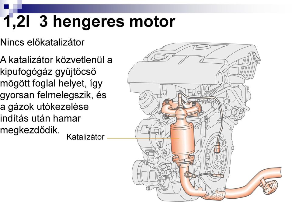 mögött foglal helyet, így gyorsan felmelegszik, és