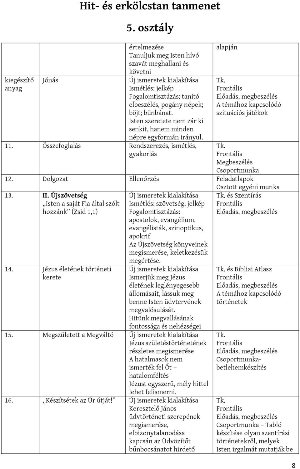 Újszövetség Isten a saját Fia által szólt hozzánk (Zsid 1,1) 14.