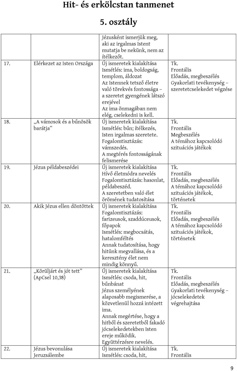 kell. 18. A vámosok és a bűnösök barátja Ismétlés: bűn; ítélkezés, Isten irgalmas szeretete. vámszedés. A megtérés fontosságának felismerése 19.