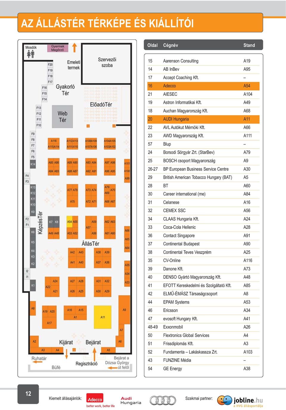 (StarBev) A79 25 BOSCH csoport Magyarország A9 26-27 BP European Business Service Centre A30 29 British American Tobacco Hungary (BAT) A5 28 BT A60 30 Career international (me) A84 31 Celanese A16 32