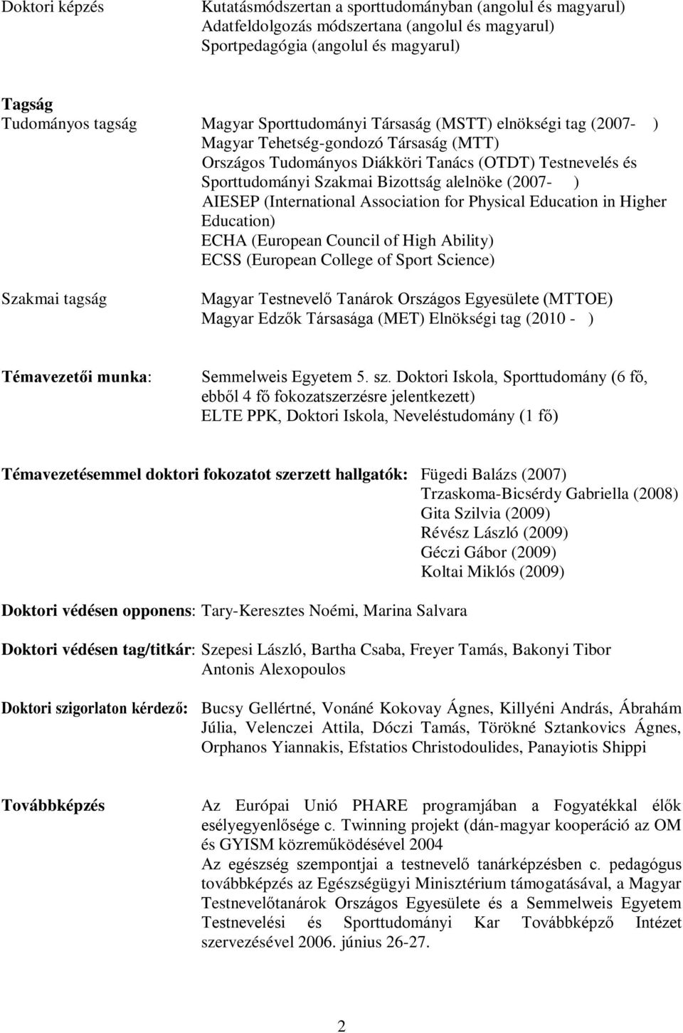 ) AIESEP (International Association for Physical Education in Higher Education) ECHA (European Council of High Ability) ECSS (European College of Sport Science) Szakmai tagság Magyar Testnevelő