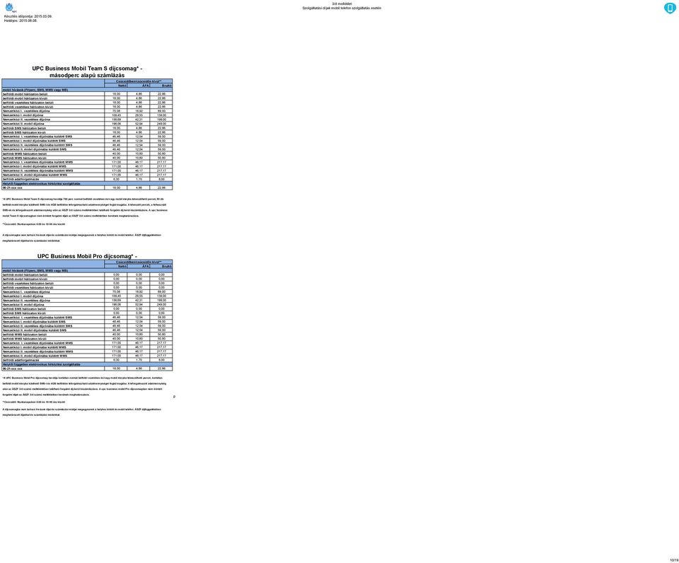 18,00 4,86 22,86 belföldi vezetékes hálózaton kívüli 18,00 4,86 22,86 belföldi SMS hálózaton belüli 18,00 4,86 22,86 belföldi SMS hálózaton kívüli 18,00 4,86 22,86 belföldi adatforgalmazás 6,30 1,70