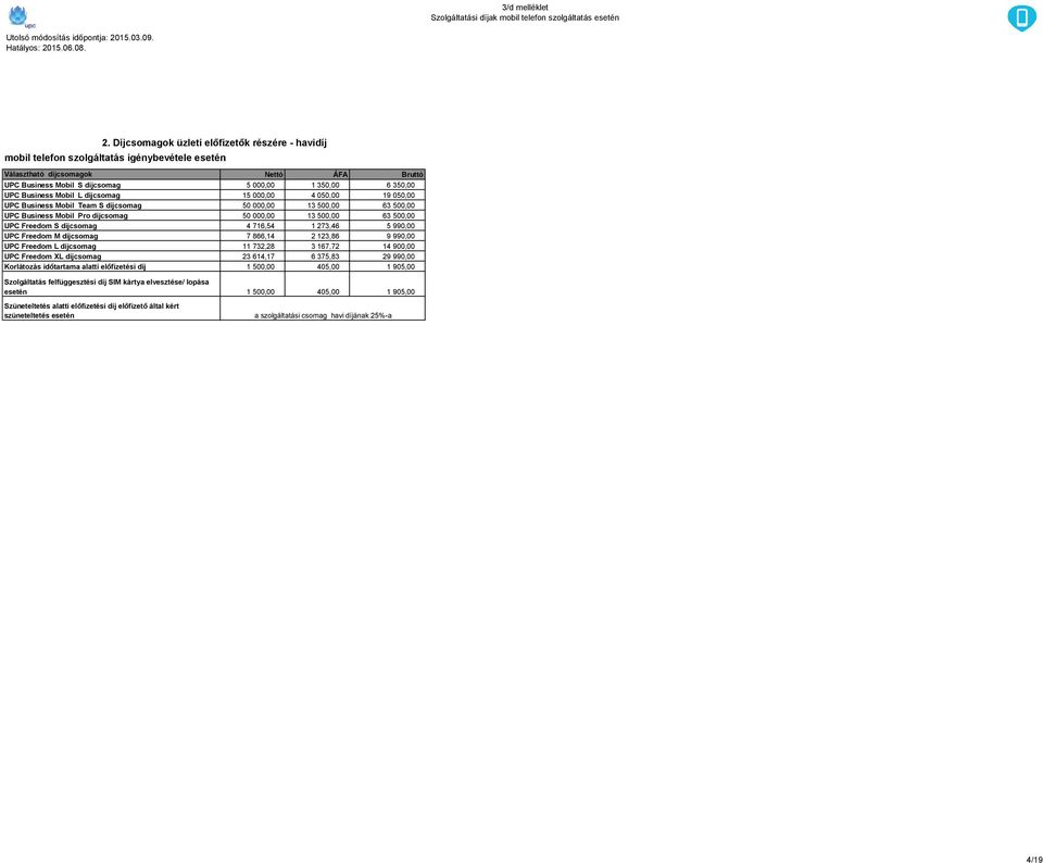 Díjcsomagok üzleti előfizetők részére - havidíj mobil telefon szolgáltatás igénybevétele esetén Választható díjcsomagok UPC Business Mobil S díjcsomag UPC Business Mobil L díjcsomag UPC Business