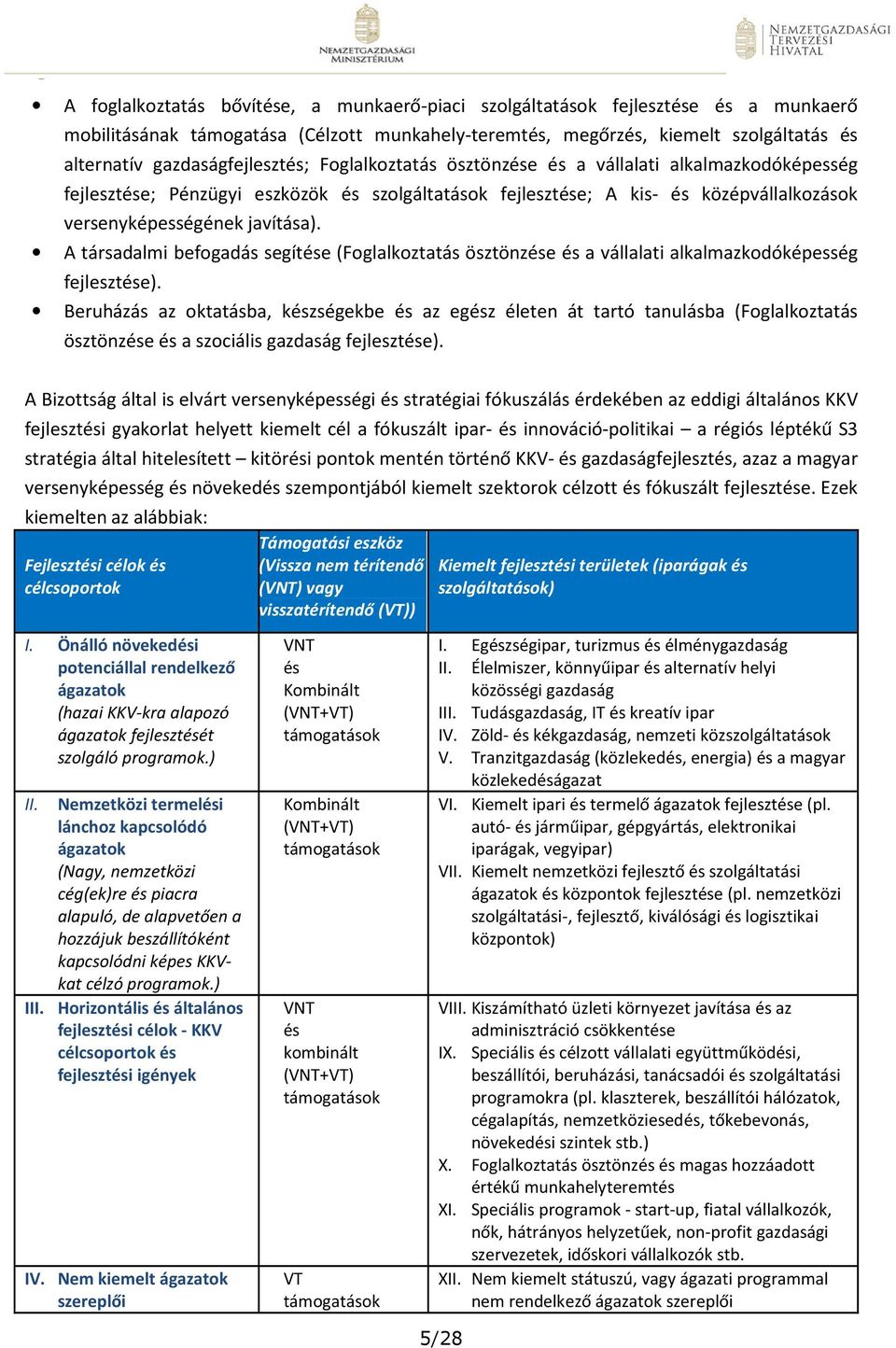 A társadalmi befogadás segítése (Foglalkoztatás ösztönzése és a vállalati alkalmazkodóképesség ).