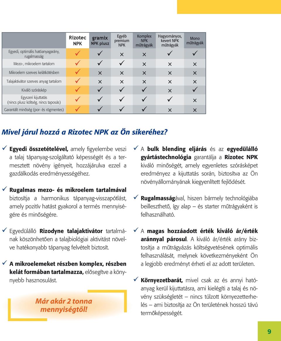 rögmentes) ü ü ü ü Mivel járul hozzá a Rizotec NPK az Ön sikeréhez?