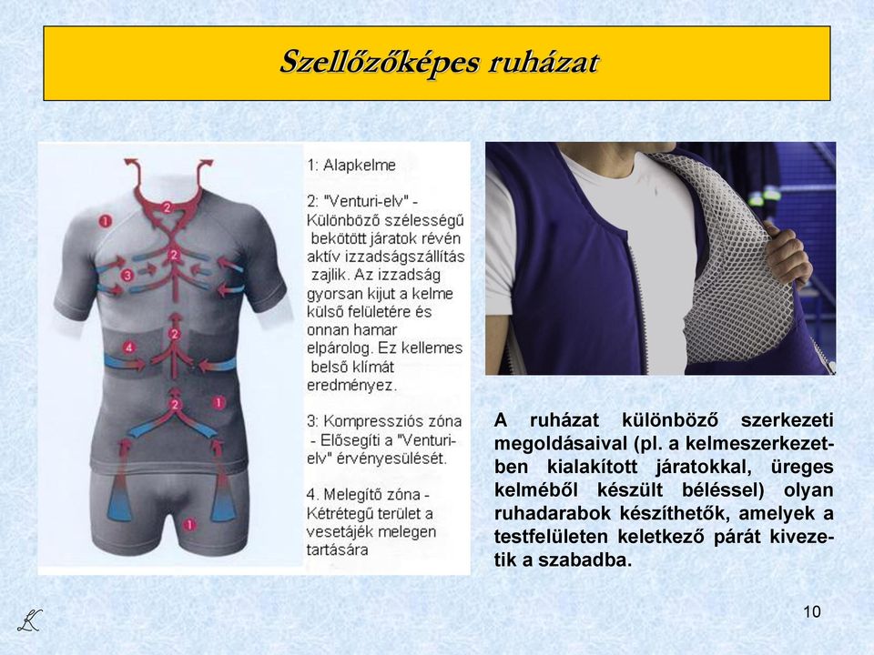 a kelmeszerkezetben kialakított járatokkal, üreges kelméből