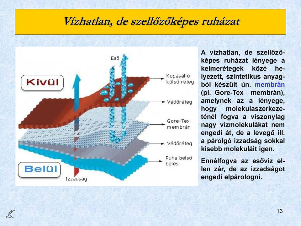 Gore-Tex membrán), amelynek az a lényege, hogy molekulaszerkezeténél fogva a viszonylag nagy