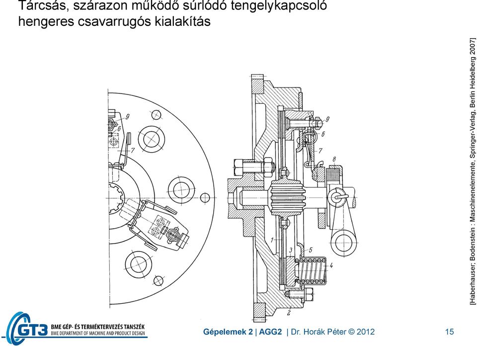 szárazon működő súrlódó tengelykapcsoló hengeres