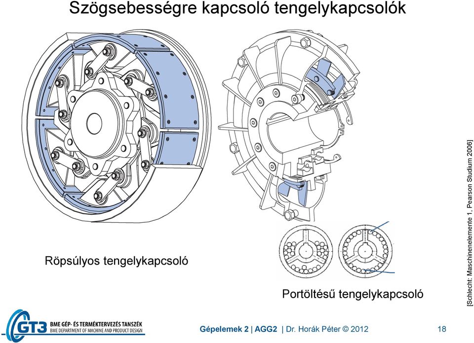 2006] Röpsúlyos tengelykapcsoló Portöltésű